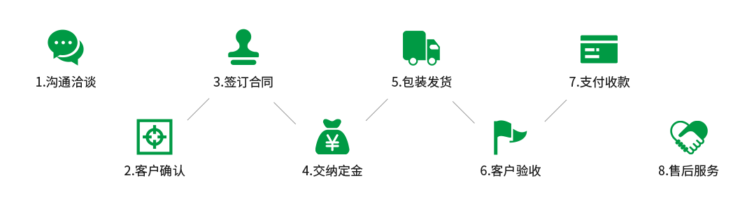 珍珠棉廠(chǎng)家